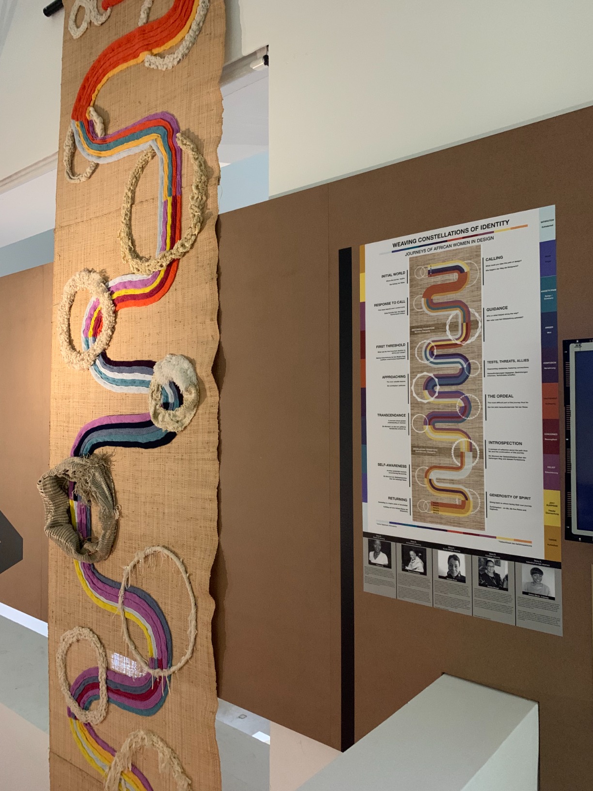 Photo of artwork (colourful tapestry) hung from the ceiling, next to a poster explaining the colour-coded artwork.